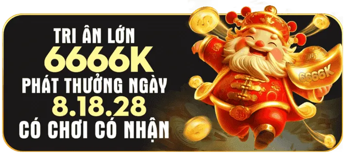 Quy trình nhận thưởng HV88