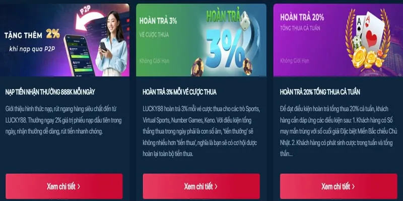 Video Slot hiện đại tại HV88